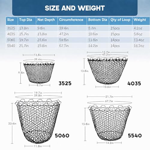 Riverruns Rubber Net Replacement with Repair Kit Fly Fishing Net Replacement Knotless Netting Bag for Rubber Fishing Net, Catch & Release - color: Black, size: 19.7" Dia x 23.6" Depth (59.8" Circumference)