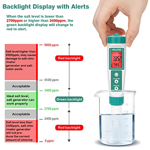 Salt Water Pool Tester Professional Salinity Meter for Sodium Chloride Swimming Pool and Spa Salt Tester Range 0-9000ppm