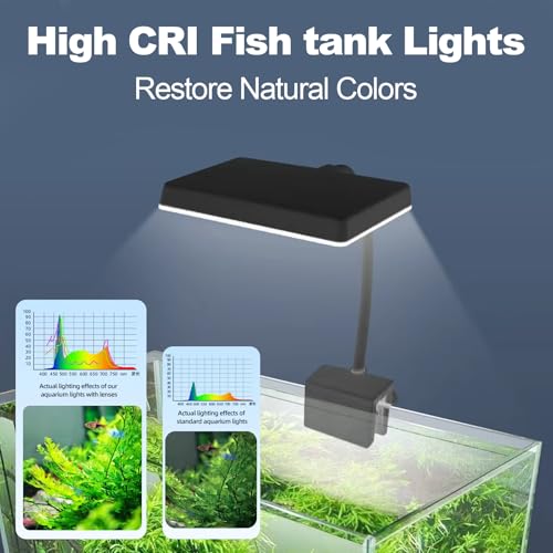 Full Spectrum 10W Fish Tank Light Enhanced Edition LED Aquarium Light with Lens, 3 Adjustable Modes(Suitable for 7-16 Inch Tanks)