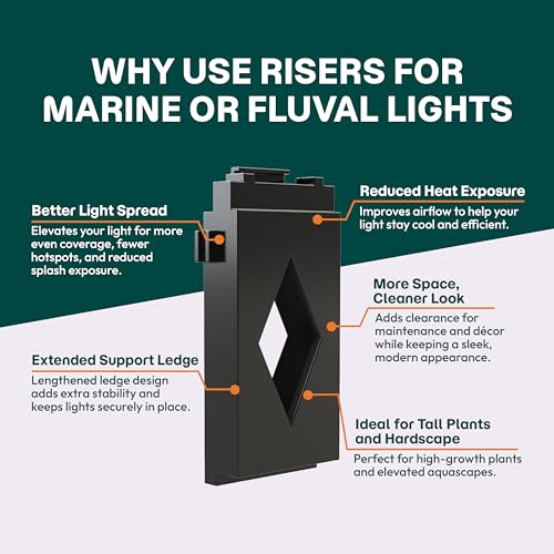 Aquarium Light Risers for Fluval Plant & Marine 3.0 & 2.0 LED | Heat-Resistant Polymer Stand | Toolless Easy Install (7-Inch) - size: 7-Inch