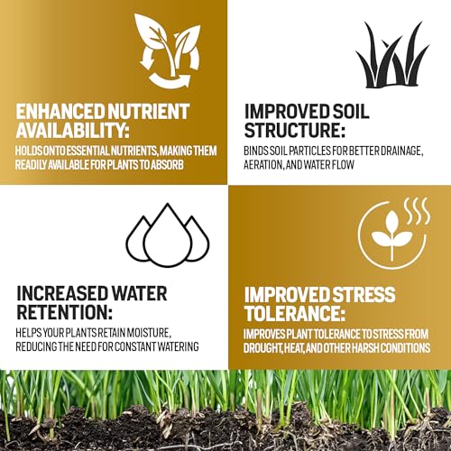 64oz 20% Humic Acid for Lawn - Covers 10,000 sq ft, Humic20 Soil Amendments, Ideal Soil Conditioner for Lawns, Promotes Aeration & Better Structure for Stronger Roots & Healthy Grass Growth