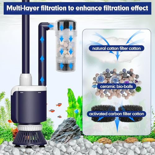 AQQA Fish Tank Cleaner,DC 34W/600GPH Adjustable Water Flow Aquarium Gravel Vacuum,Multi-Filtration Purifies Water Electric Cleaning Kit for Water Change Water Circulation Wash Sand Gravel 110V-240V