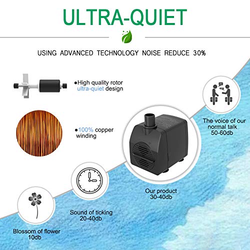Knifel Submersible Pump 200GPH Ultra Quiet with Over Heating Protection 5.2ft High Lift for Fountains, Hydroponics, Ponds, Aquariums & More… - size: 200GPH with Over Heating Protection