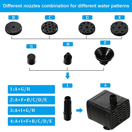 Mudder Solar Fountain Pump 1.5W 200L/H Solar Powered Panel Water Pump Garden Floating Tool with 6 Nozzles, Silicone Clear Tubing for Garden, Pool, Pond, Aquarium, Fountain Supplies