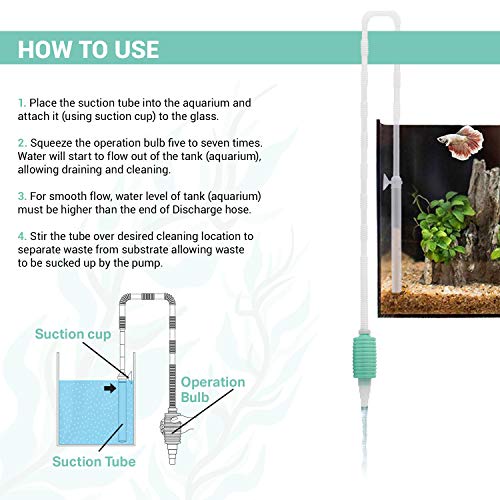 TERA PUMP Nano Aquarium Siphon Gravel Cleaner & Sand Cleaner (BPA-Free/Safe for Small Aquarium Life) for Aquarums Under 10 Gallons
