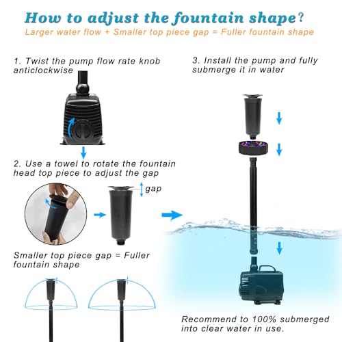 45W 792 GPH LED Pond Pump with Fountain Kit (3000L/H), Submersible Garden Water Fountain Pump, for Waterfall, Hydroponics, Aquariums, Fish Tanks, Indoor Outdoor (AC Powered)