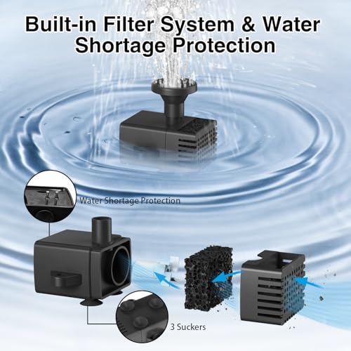 Jutai Solar Fountain Works in Cloudy Day with 2000mAH Battery Backup, 3.5W Glass Panel DIY Water Pump Kit with Sucker and Stake for Bird Bath, Water Feature,Garden, Outdoor-7 Nozzles,16.4ft Power Cord - color: Black+white2