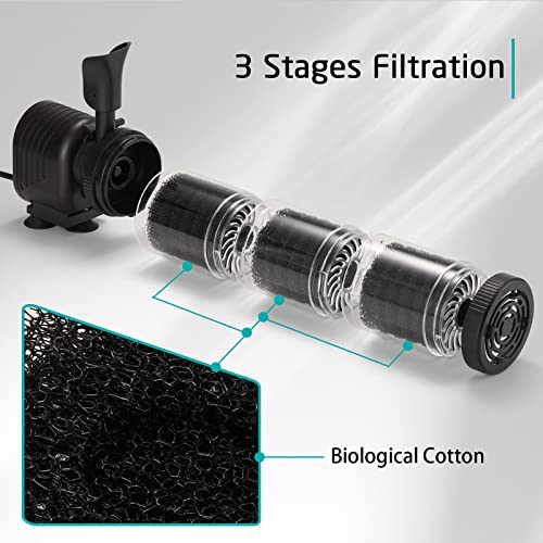 XpertMatic Aquarium Filter for 120-170 Gallon Tank, Internal Fish Tank Filter with Water Pump, 528 GPH 3 Stages Biochemical Sponge Filter for Large Tank, Pond, Wavemaker, Air Supply, SainSmart - size: 35W(528GPH) for Up to 170 Gallon