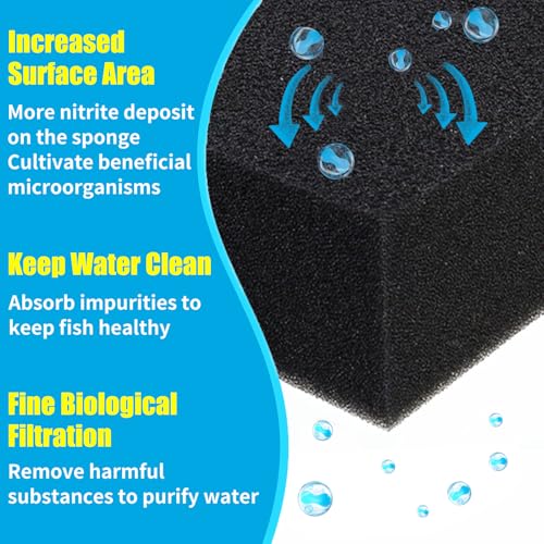 AQUANEAT 2 Pack Aquarium Bio Sponge Filter Media Pad Cut-to-Size Open Cell Foam Sheet for Fish Tank Sump (7.5" x 4.7" x 2.75") - size: 7.5" x 4.7" x 2.75"