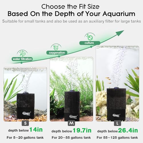 hygger Aquarium Sponge Filter 20-55 Gallon Fish Tank Filter for Breeding Fry Shrimp Snails Betta Air-Powered Filter with Reusable Biochemical Ball Spare Sponge Foam Filter - size: Medium