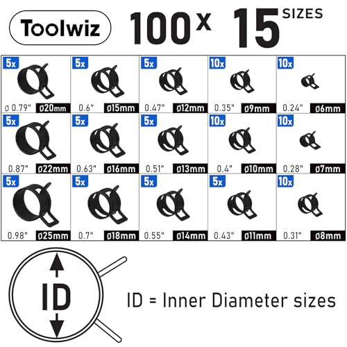 Toolwiz 100Pcs 6-25mm Spring Band Hose Clamp Assortment with Swivel Clamp Pliers, Constant Tension Radiator Hose Clamps, Black Hose Clips for Fuel Line, Silicone Vacuum Hose, Air Tube, Water Pipe - style: 100Pcs Spring Clamps with Plier