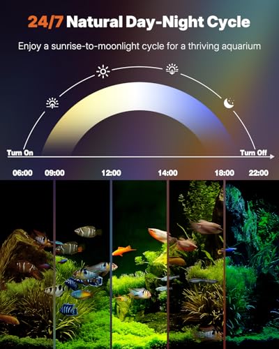 Pawfly 8 W Aquarium LED Light 8.2 Inch 24/7 Fish Tank Light with Full Spectrum Brilliant White Blue Red Green Lights Multi-Colored LEDs with D/N Mode Single Color Effects Timer & Adjustable Brightness - size: For 5 to 10 Gallon Fish Tank