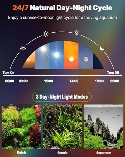 Pawfly Aquarium Light with Bluetooth for Plants, 5W 8 inch Full Spectrum Fish Tank Light for 8-15 inch Fish Tanks, Submersible LED Lights with App Control, Timer Modes & Adjustable Brightness - color: Pro, size: 8 Inch for 8 to 15 Inch Tank