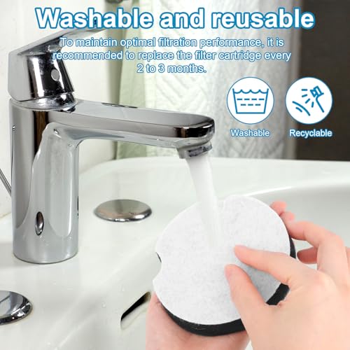 6pcs Compact Filter for Bissell Electric Compact Vacuum, Washable & Reusable Vacuum Filter Replacement with Cleaning Brush Compare to Part #1604896/160-4896