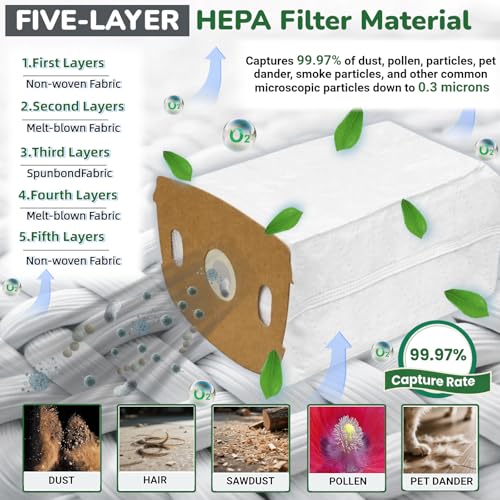 12 Pack AH14010 Vacuum Cleaner Bags for Hoover Commercial HVRPWR 40V Cordless Upright Vacuum CH90600V, CH91600V | 5.5 Quart HEPA Media Filter Bags with 5-Layer Filtration & Leak-Proof Design