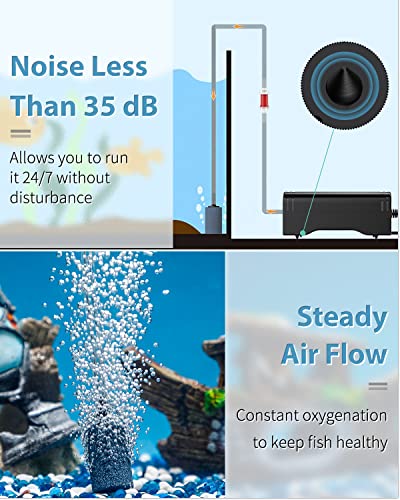 Pawfly 15 GPH Aquarium USB Air Pump Mini Quiet Oxygen Aerator Pump with Bracket Airline Tubing Air Stone Control Valve and Check Valve Accessories for 3-20 Gallon Nano Fish Tanks and Buckets - size: 15 GPH (USB Pump)
