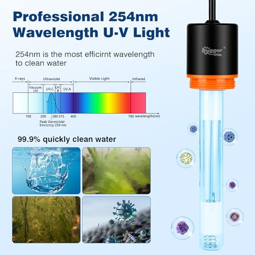 hygger 11W Aquarium U-V Light with Timer, 360° Protective Shield Clean Lamp for Green Water & Algae, Amphibian Small U-V Light for 60-180 Gal Freshwater & Saltwater Fish Tanks - size: 8.66inch