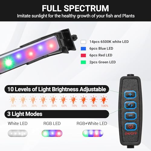 3.5 Gallon Betta Fish Tank, All in One Aquarium Starter Kits with Back Filter, Adjustable Pump, 25W Heater, Thermometer Strip, LED Light with Timer & Water Changer Kit, Nano Fish Tank, AIO Aquarium