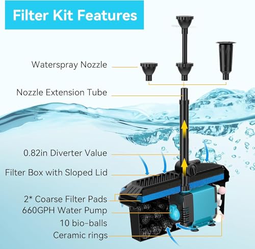 Pond Filter with Pump Kits, Pond Filters for Outdoor Ponds Built In 660GPH Pond Pump, Pond Filter Box Suitable for Garden, Fountain, Pond, Animal Sink, Waterfall, Aquarium-Corded Electric - style: 40W-Corded Electric