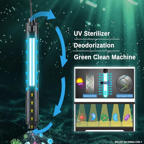 Sainsmart XpertMatic Aquarium Clean Light, High-Efficiency Fish Tank Clean Light with Timer, Submersible Light for 40-528 Gallon Fish Tank and Aquariums
