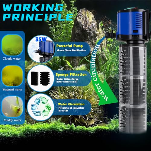 coospider-repta Aquarium Filter for 100-300 Gallons Tank, Powerful 660GPH Internal Fish Tank Filter, Pump Submersible Filter with Sponge for Large Fish Tanks, Turtle Tanks - size: 100-300 Gallon Fish Tank