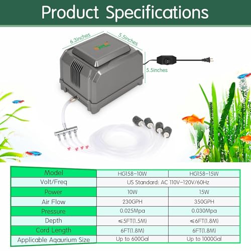 hygger Aquarium Air Pump 10W/15W 0.025Mpa/0.03Mpa Powerful Adjustable Fish Tank Air Pump 4 Outlets Oxygen Aerator for Medium Large Fish Tank Up to 1000 Gallon,Samll Pond,Hydroponics,Commercial Use - size: 10W(230GPH)