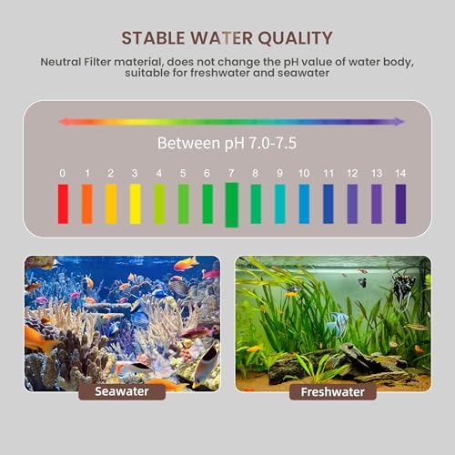 Aquarium Filter Media, 5 in 1 Bio Ceramic Ring Balls for Aquarium Filter, Porous Filter Media for Freshwater and Marine Fish Tank/Pond (1.1lb) - size: Filter Media