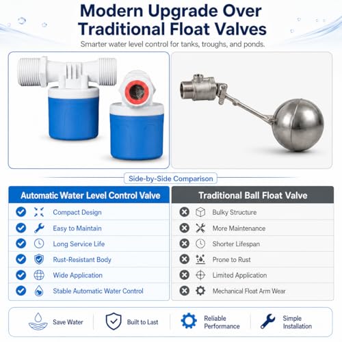 2PCS 3/4'' Side Inlet Water Float Valve, Automatic Water Level Control Valve,Shut Off Valves for Water Tank, Pool, Livestock Troughs - size: 3/4'' --2 Pcs