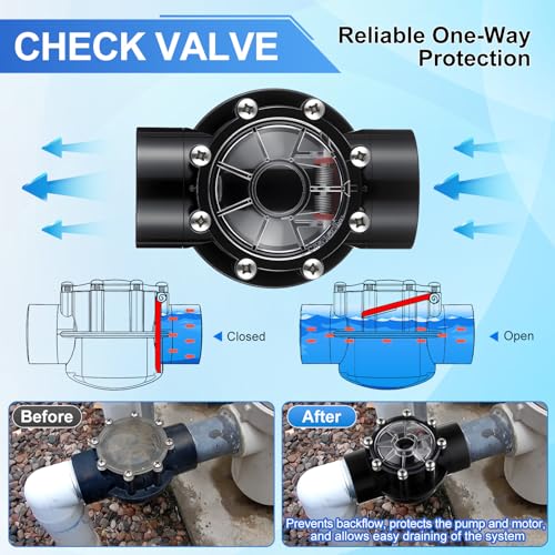 Dreyoo 2 PACK Pool Check Valve Compatible with Jandy/Pentair 2-Inch to 2-1/2-Inch Check Valve,180-degree Regulator Positive Seal & Non Lube Pump Flow Regulator for Swimming Pools and Spas - size: 2-Inch to 2-1/2-Inch