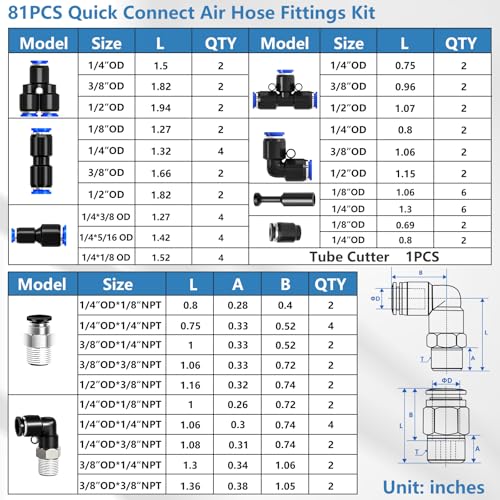 mxuteuk 81PCS Quick Connect Air Hose Fittings Kit,1/8",1/4",3/8",1/2" Push to Connect Fitting,Air Line Quick Connect Fittings,Quick Release Pneumatic Kit - style: 81PCS 1/8",1/4",3/8",1/2"OD Kits