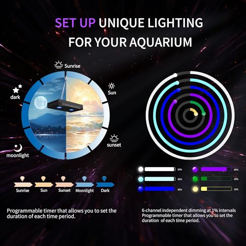 Aquarium Light - 95 Watt Sunrise Sunset Moonlight, Group Control Program Coral Reef Light Dimmable Full Spectrum for Marine Tanks,Saltwater Tank Light with Timer (G5 Suspension Version) - size: Suspension version