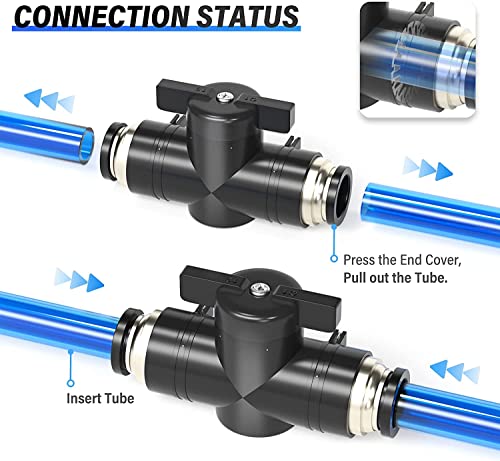 TAILONZ PNEUMATIC BVU-1/4 OD Ball Valve Air Flow Control Valve Push to Connect Fitting（Pack of 5） - size: 1/4"OD/5PCS