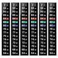 AQUANEAT 6 PCS Aquarium Thermometer Strips, Fish Tank Thermometer Sticker, Terrarium Water Temperature Test (5.13" x 0.71") - size: 5.13" x 0.71"