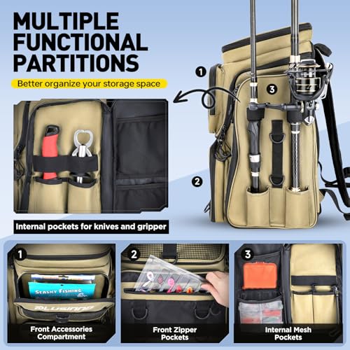 PLUSINNO Fishing Backpack with Rod Holders, 42L Large Water-Resistant Tackle Bag for Fishing, Camping, Hiking, Gifts, Khaki (4 Tackle Boxes Included), 36,6 x 25,4 x 45,7 cm, Sporty, functional - color: Khaki (4 Tackle Boxes Included)