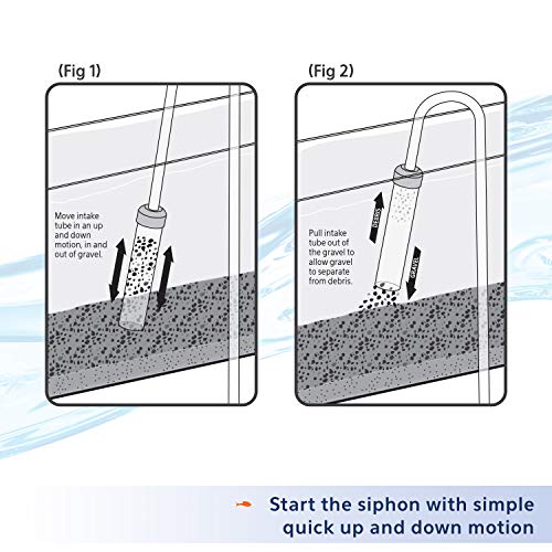 Aqueon Aquarium Siphon Vacuum Gravel Cleaner Mini - 5 Inches - size: Mini - 5 Inches