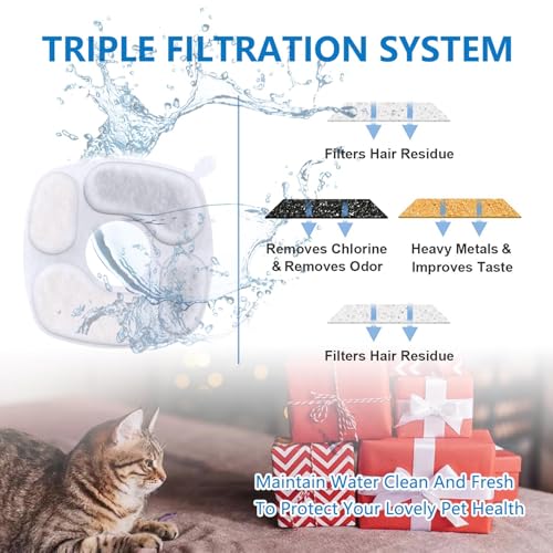 8 Pack Filters+8 Pack Pre-Filter Sponges Replacement compatible with Veken 95oz/2.8L Cat Water Fountain Dog Pet Water Dispenser NeucomBBT
