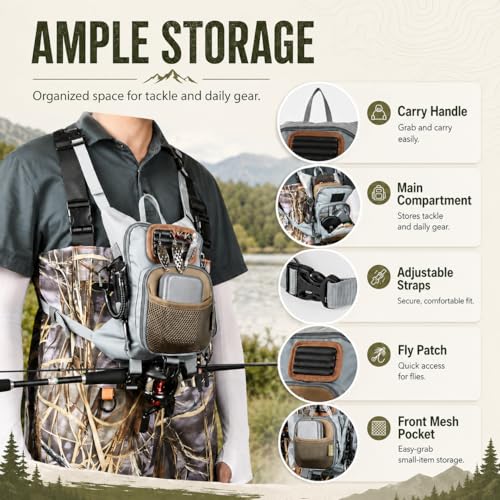 Qiullen Fly Fishing Chest Pack,Waterproof Tackle Bag with Zip-Down Workstation,Fly Box Storage,Net Holder,Adjustable Straps for Wading and Stream Fishing