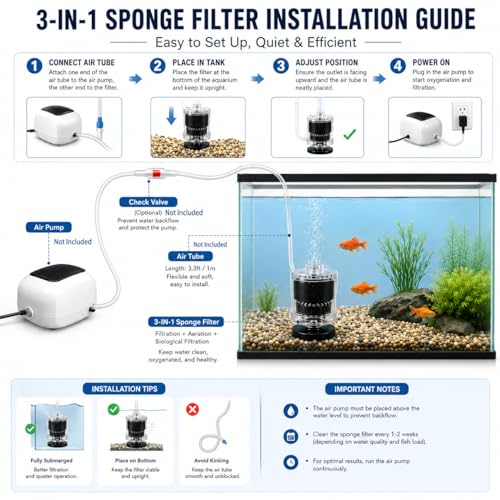 Ultra Silent Sponge Fish Tank Filter, 4-in- 1 Mini Aquarium Built-in Filter, Filtration & Oxygenation & Circulation Suitable for 1-20Gallon Fish Tanks
