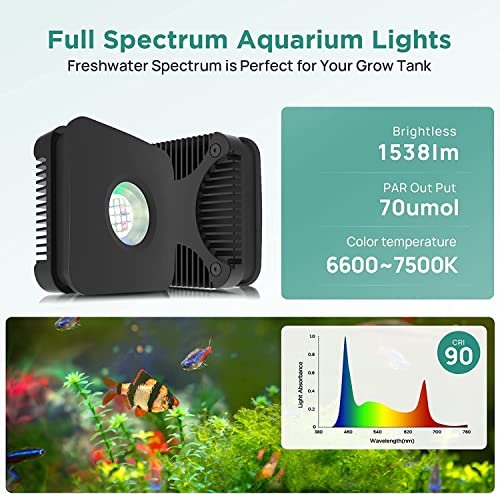 Lominie LED Aquarium Light, Full Spectrum Fish Tank Light, Clip on Freshwater Planted Light Adjustable Gooseneck for Freshwater Coral Fish Tanks, Dimmable Nano Refugium Tank Light Supports Remote Wifi - size: P30 Freshwater