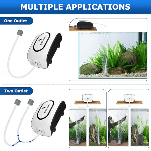 Fishkeeper 3W/5W Aquarium Air Pump - Ultra-Quiet Dual Outlet Adjustable Oxygen Aerator Pump for 1-160 Gallon Fish Tanks, High-Output Aquarium Bubbler with Air Stone & Check Valve & Y-Splitter - color: White, size: 3W for 1-50 Gallon
