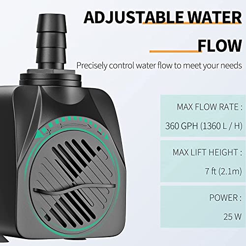 Uniclife UL400 Submersible Water Pump, 400 GPH Aquarium/Hydroponic/Fish Tank/Fountain/Pond/Statuary with 6' UL Listed Power Cord - size: 400 GPH