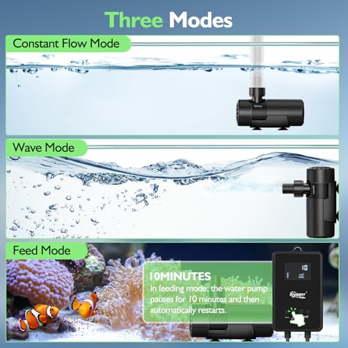 hygger 15W-100W Water Pump with Controller (Up to 3430GPH), Submersible/Inline Return Pump with Adjustable Mode/Flow, 2 Fountain Pump with 2 Inlet Cover and 3 Nozzles, for Fish Tank, Pond, Aquarium - size: 3170GPH-85W