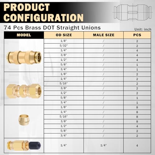 CheeMuii 74 PCS Brass DOT Air Line Fittings Kit DOT Push Lock and Compression Air Fittings Pure Brass Quick Connect Straight Union 1/8" 5/32" 1/4" 3/8" 1/2" 5/8" 3/4" Air Hose Fittings Assortment - color: Gold, size: 74 PCS