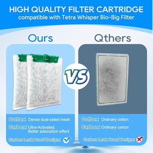 10PCS Medium Filter Cartridges Compatible with Tetra Whisper Bio-Bag Filter Cartridges Medium for Aquariums 10i IQ10 PF10, Fish Tank Filter Cartridges Power Filter Replacement for Tetra Filter - size: Medium,10 Pack