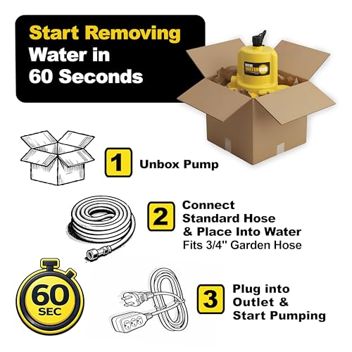 WAYNE - WaterBUG 1/6 HP 1350 GPH Submersible Pump with Multi-Flo Technology - Water Removal and Transfer Pump, Yellow - style: WaterBUG Original