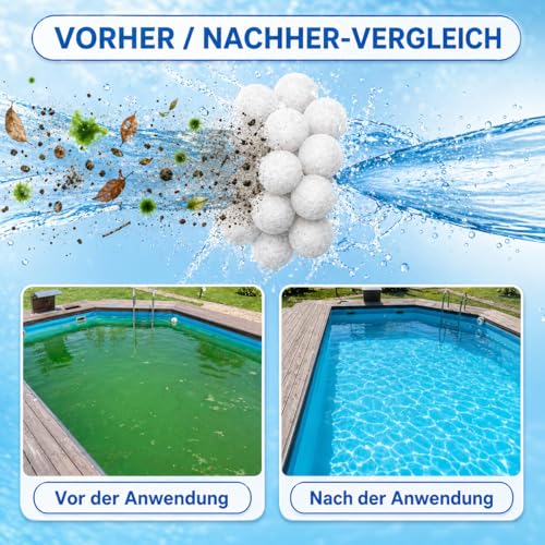 3 lbs Pool Filter Balls for Sand Filter, Reusable Pool Fiber Filter Balls Replace 110lbs Pool Filter Sand，Efficient Pool Filter Media Balls for Swimming Pool, Filter Pump, Pool Cleaning(1400g - blue) - color: 1400g - blue