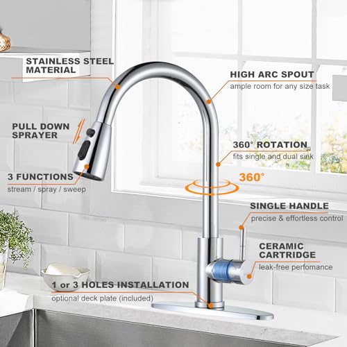 Chrome Kitchen Faucet with Sprayer, WOWOW Pull Down Kitchen Sink Faucet Stainless Steel Utility Sink Faucet with Deck Plate, Kitchen Tap for RV, Laundry, Bar - color: Chrome, style: Kitchen Faucet