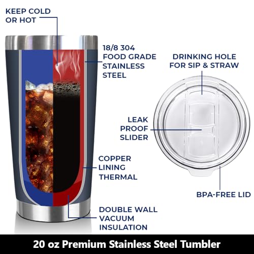 NewEleven Fathers Day Gift For Grandpa - Grandpa Birthday Gifts From Granddaughter, Grandson - Unique Birthday Present Ideas For Grandfather, Promoted To Grandfather - 20 Oz Tumbler Navy - color: Grandpa nutrition navy