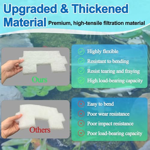 18PCS Upgraded Pond Waterfall Spillway Filter Media, 9* Pond Filter Pads + 500g Ceramic Rings+8 Bracket, Fish Filtration Durable Foam Mat for 8-Inch Waterfall Box