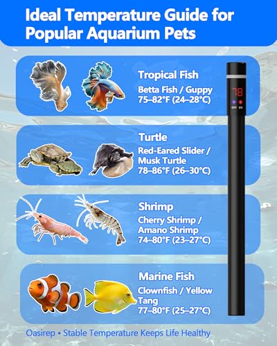 50W Titanium Aquarium Heater with LED Digital Display & External Controller – Submersible Fish Tank Heater, Precise ±1.8℉, IP68 Waterproof, for 3-7 Gallon Freshwater & Saltwater Tanks - size: 50W